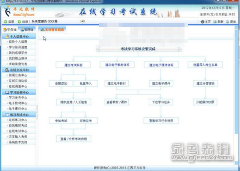 职业技能培训证书在求职中有多大的分量?国家认可吗?