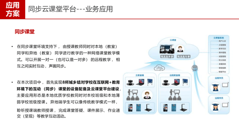 教育技术服务平台iPad版：未来学习的钥匙